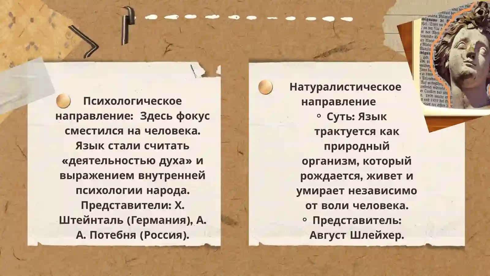 Презентация по теме "Основные направления языкознание Развитие русского языкознания. Лингвистическая теория французского языковеда Ф. де Соссюр". 3