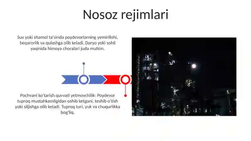 Asoslarni turlari, nomenklaturasi va strukturalarini ifodalash 3