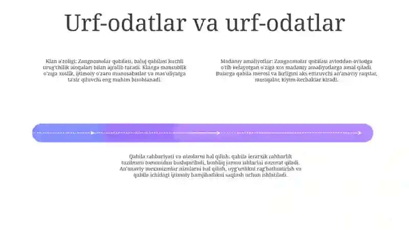 Zangnomolar Qabilasi Haqda MaʼLumot 3