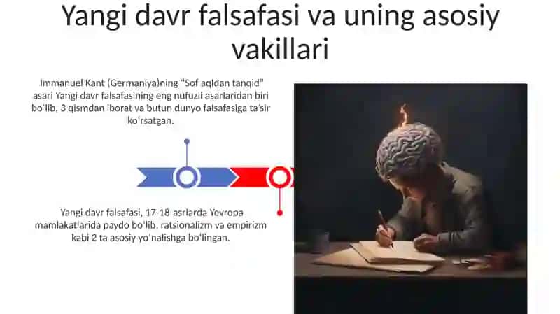 Falsafaning mohiyatiga oid Sharq va G’arb mutafakkirlari 3