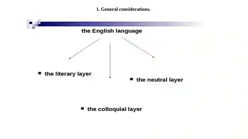 Stylistic classification of the English vocabulary 3