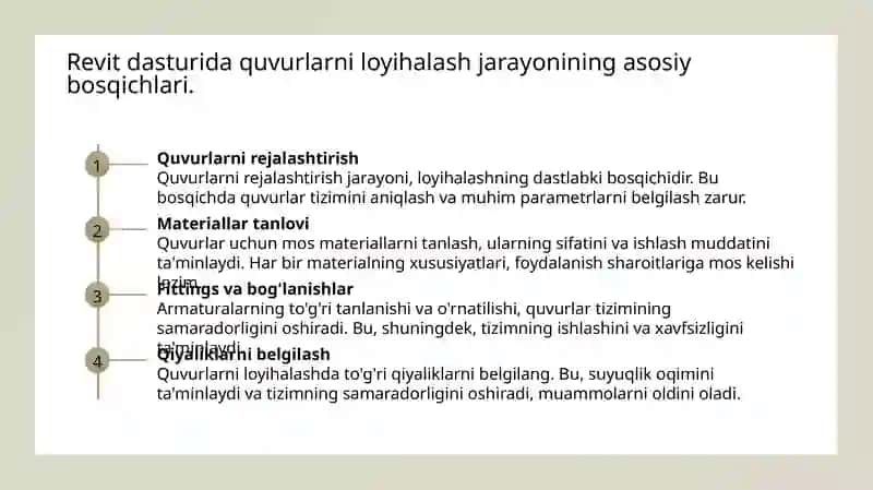 Revitdasturida Quvurlar 3