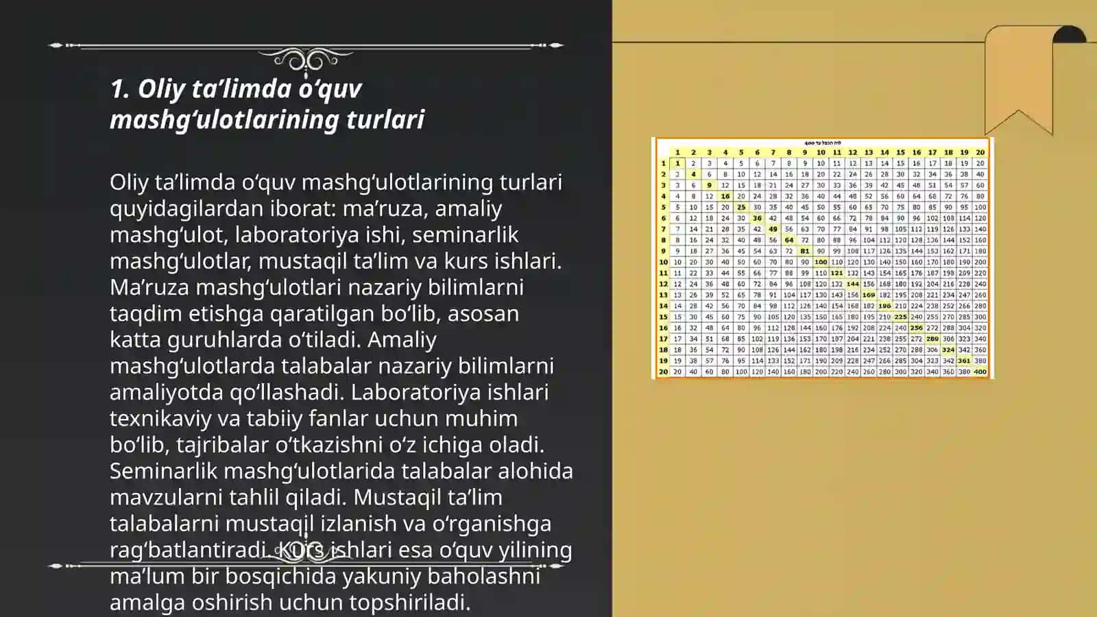 Oliy ta’limda mashg‘ulotlarni tashkil etishning o‘ziga xos xususiyatlari 3