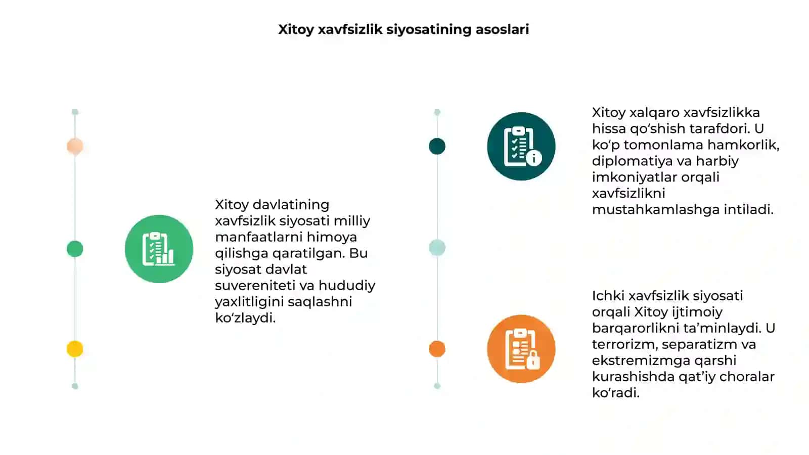 Xitoy davlatini xavfsizlik siyosati 3