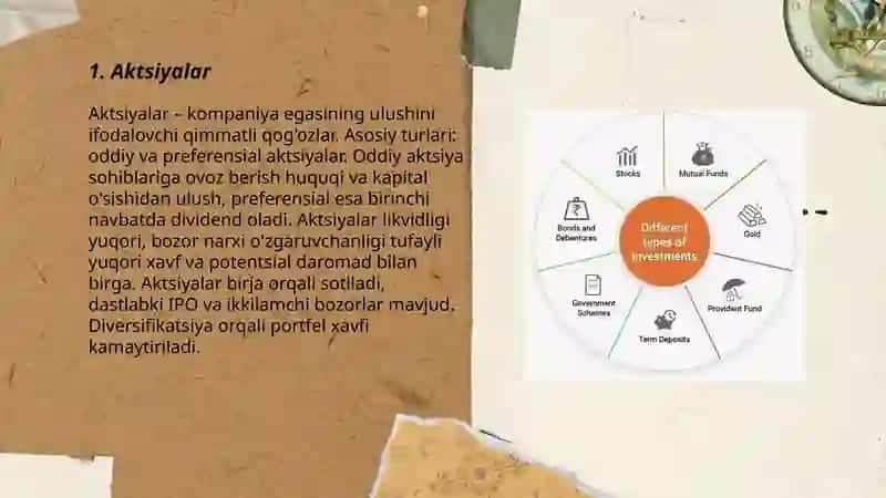 Aktsiyalar 3