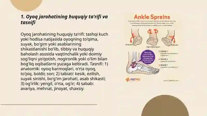 Oyoq jaroxatida da'vo olib borish tamoyillari 3