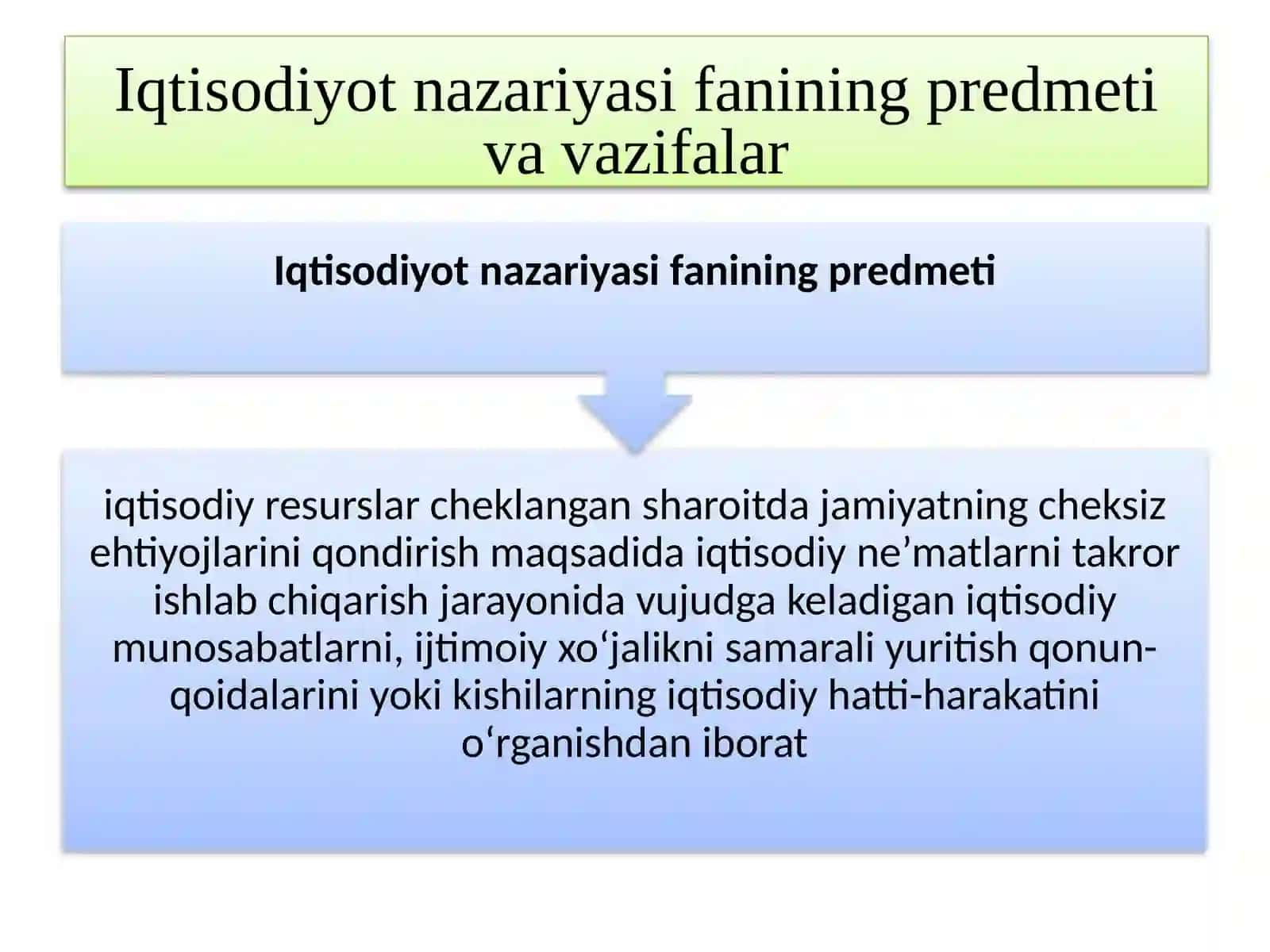 Iqtisodiyot nazariyasi fanining predmeti va o’rganish usullari 3