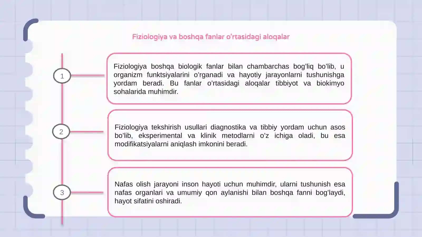 Fiziologiya va boshqa fanlar o'rtasidagi aloqalar 3