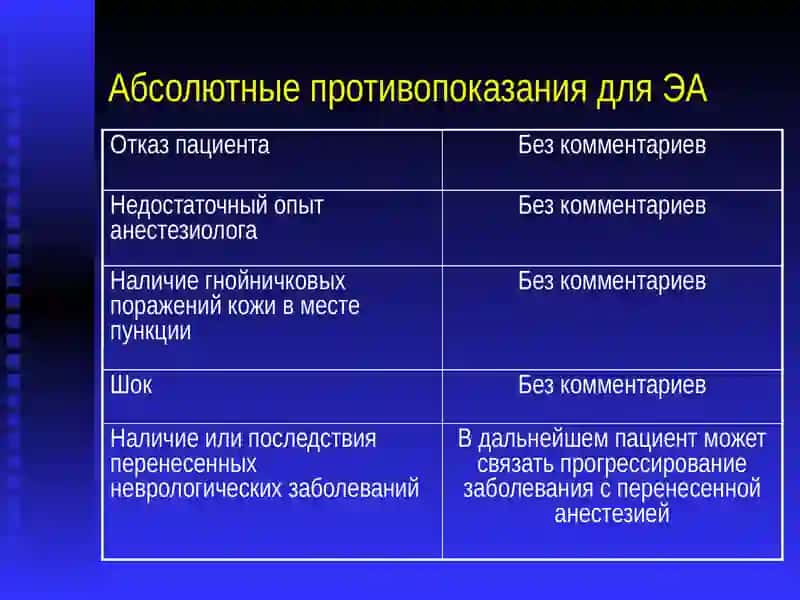 ЭПИДУРАЛЬНАЯ АНЕСТЕЗИЯ И АНАЛЬГЕЗИЯ 3