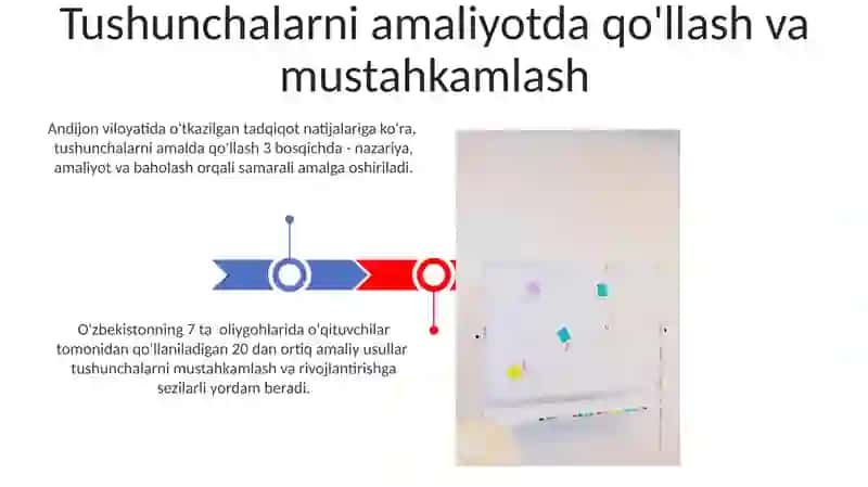 Tushunchalarni shakllantirish va rivojlantirish usullari 3