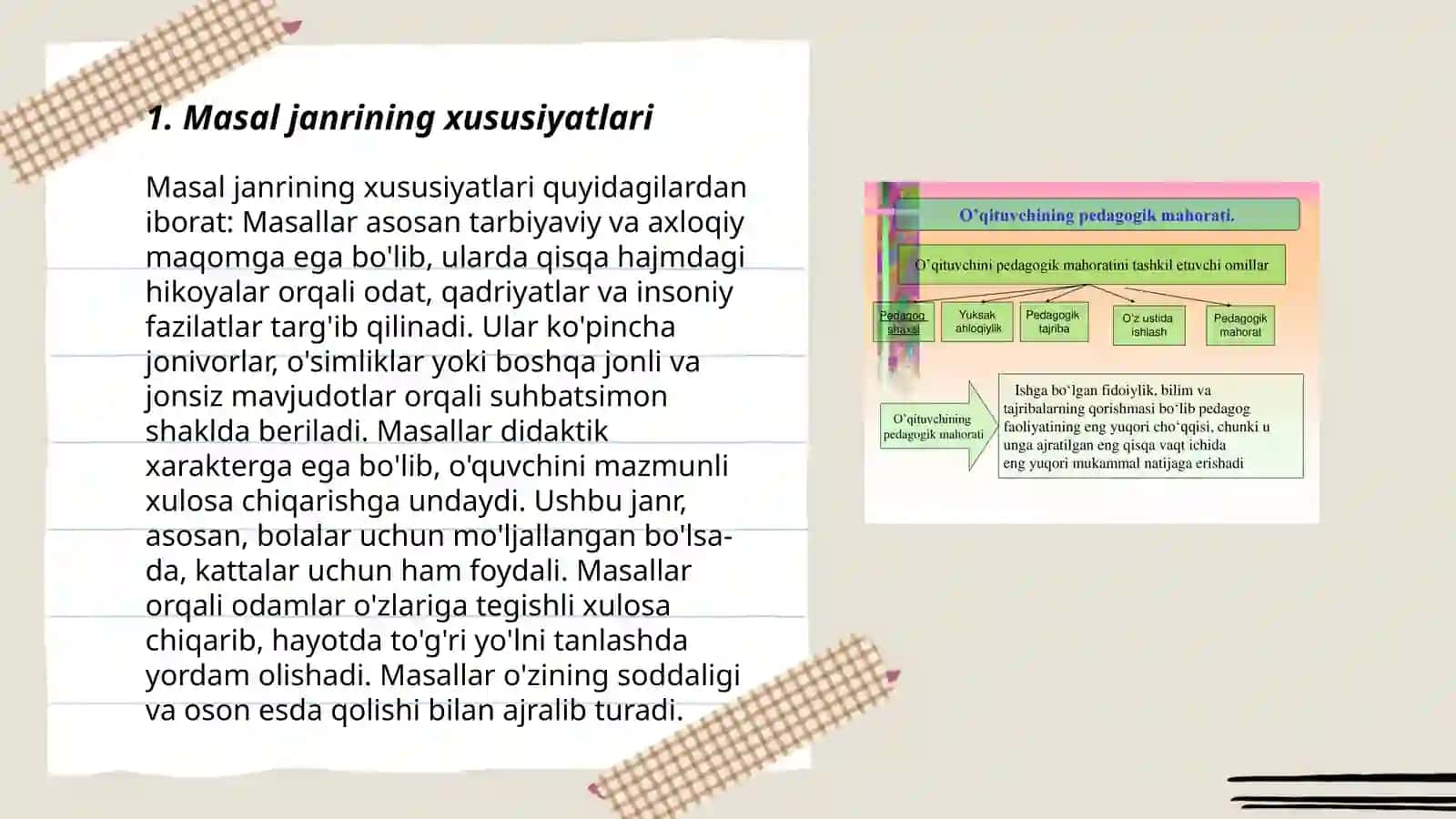 Masal janriga xos matnlar ustida ishlash metodikasi 3