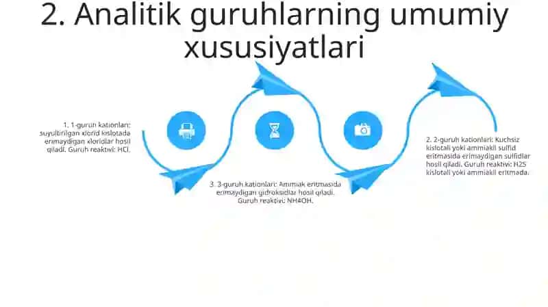 Analitik Guruh Kationlarining Umumiy Tavsifi Va Guruh Reagentining Ta'Siri 3