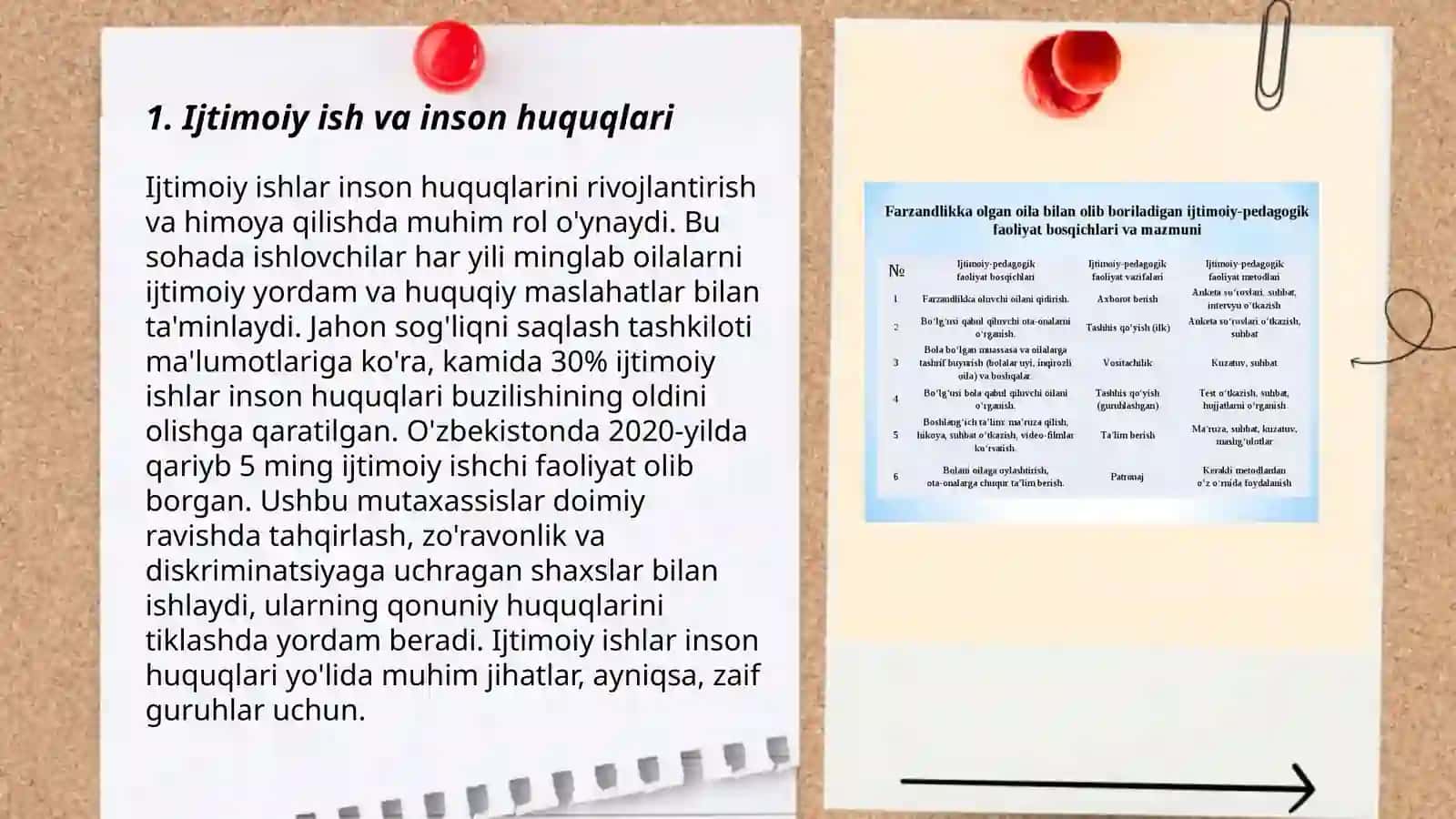 Ijtimoiy ishning axloqiy va insonparvarlik xususiyati 3
