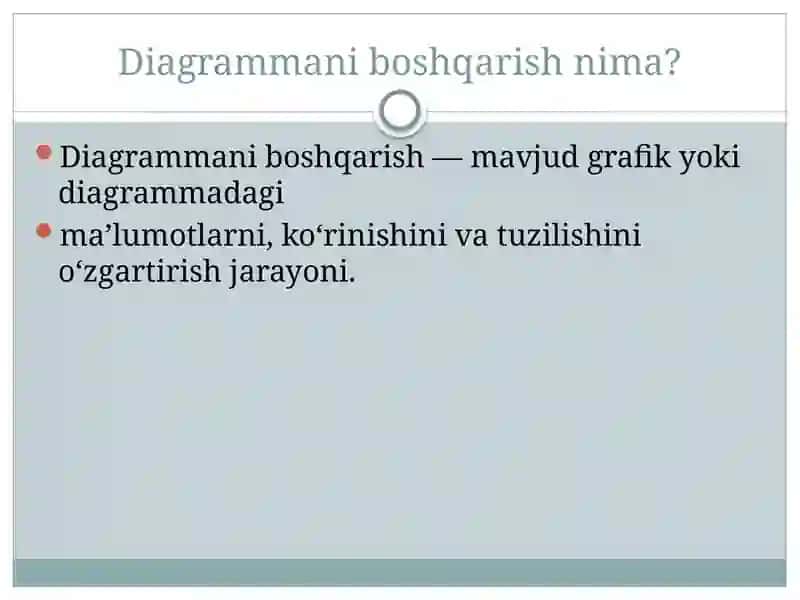 Tayyorlangan diagrammalar bilan ishlash 3
