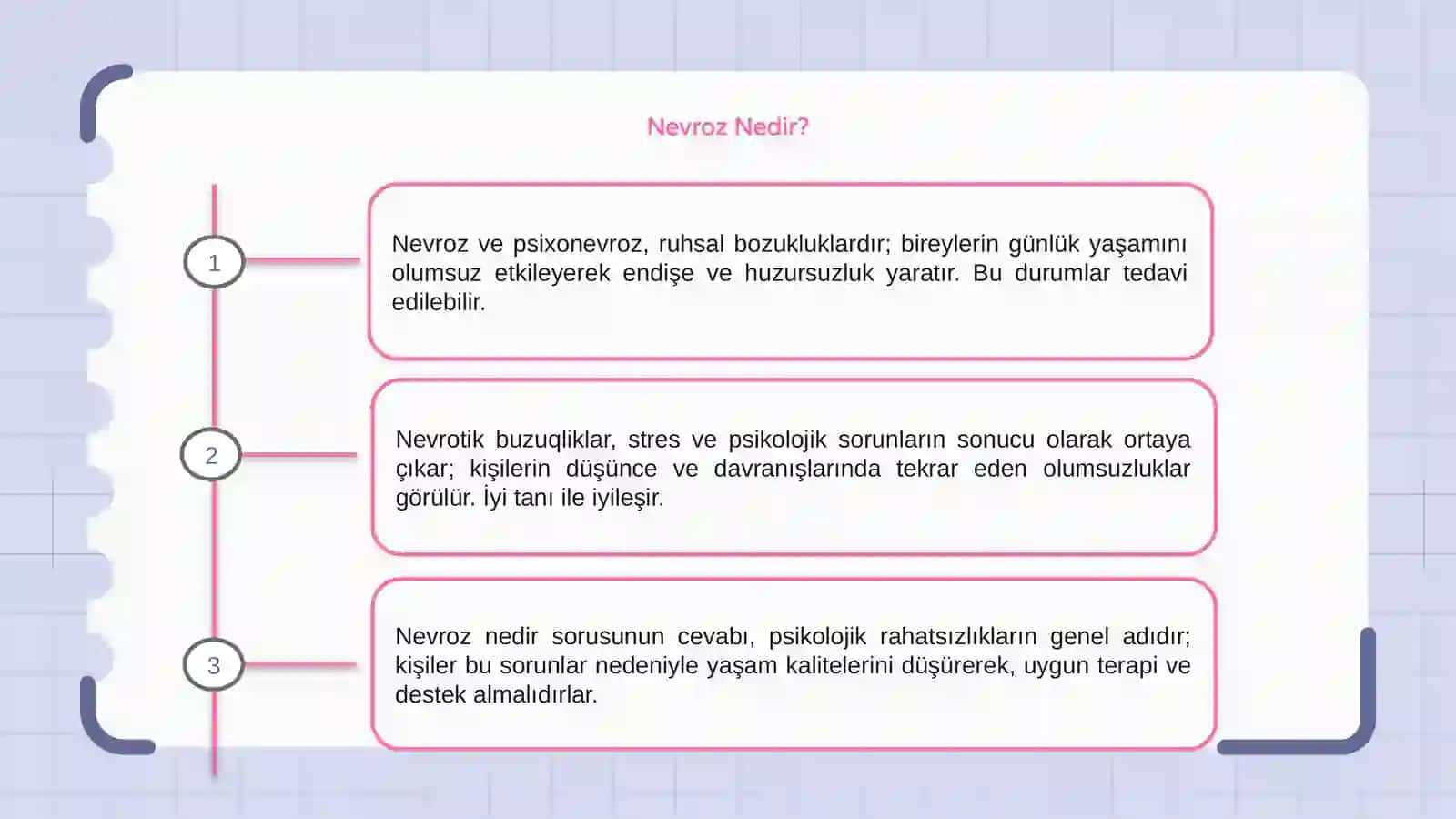 Nevroz, Psixonevroz, Nevrotik Buzoqliklar 3
