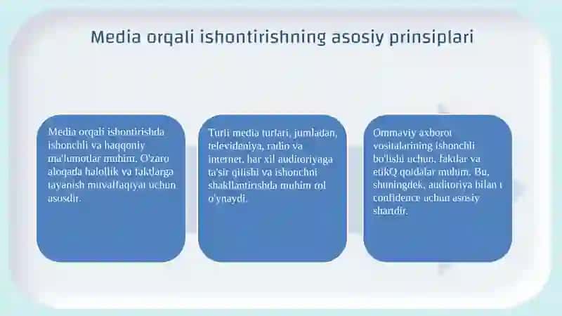 Media orqali ishontirish 3