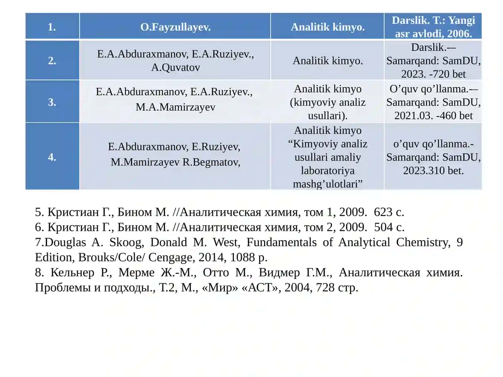 POTENSIOMETRIYA BEVOSITA NA BILVOSITA POTENSIOMETRYA 3