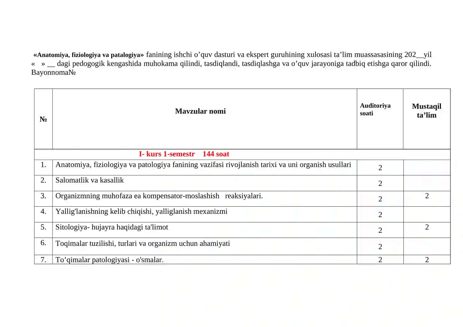 ANATOMIYA, FIZIOLOGIYA VA PATALOGIYA FANIDAN ISHCHI O’QUV DASTURI 3