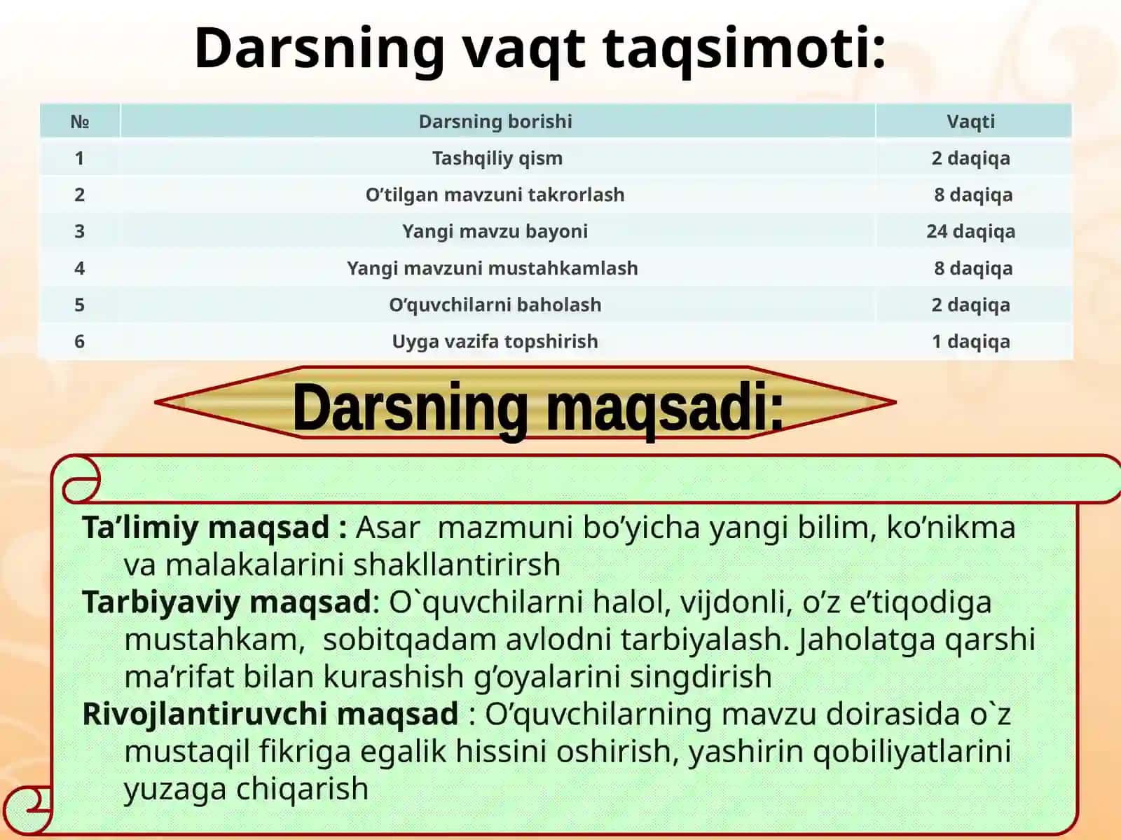 G’afur G’ulomning“ Vaqt” she’ri tahlili 3