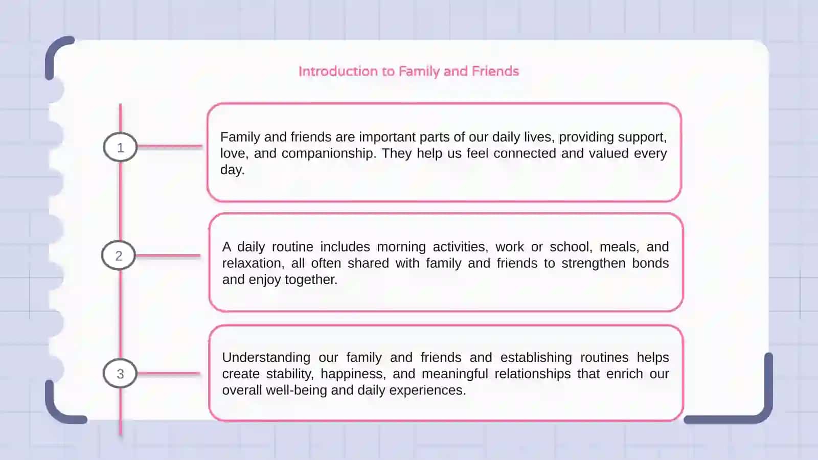 Introduction to Family and Friends 3