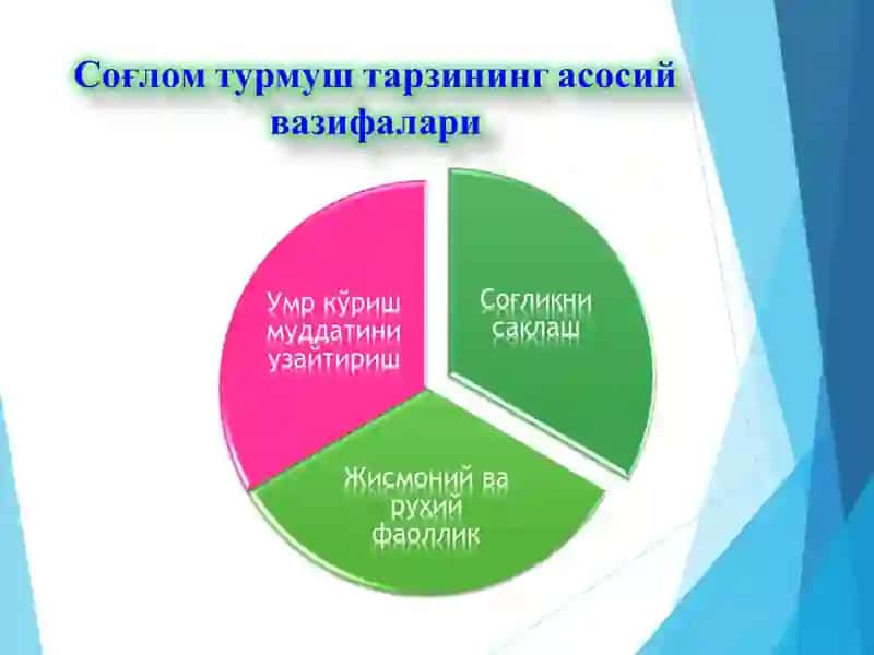 Соғлом турмуш тарзи 3