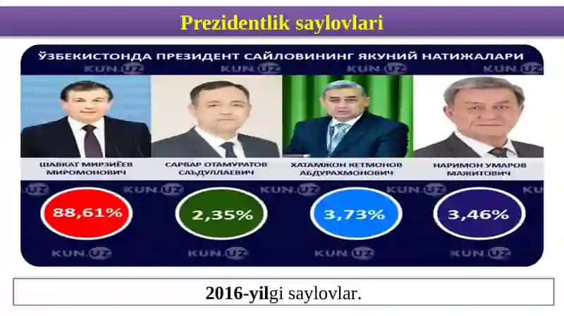 Yangi O`zbekiston taraqqiyot strategiyasi 3