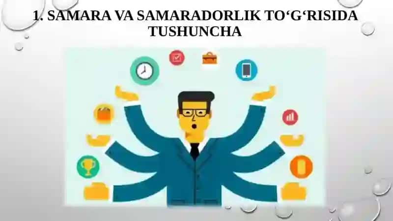 Ishlab chiqarishning iqtisodiy va ijtimoiy samaradorligi 3