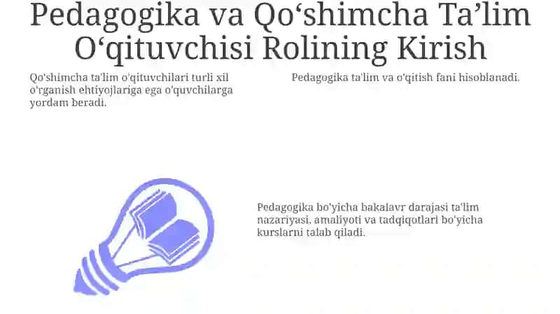 Pedagogika va Qo‘shimcha Ta’lim O‘qituvchisi Rolining Kirish 3