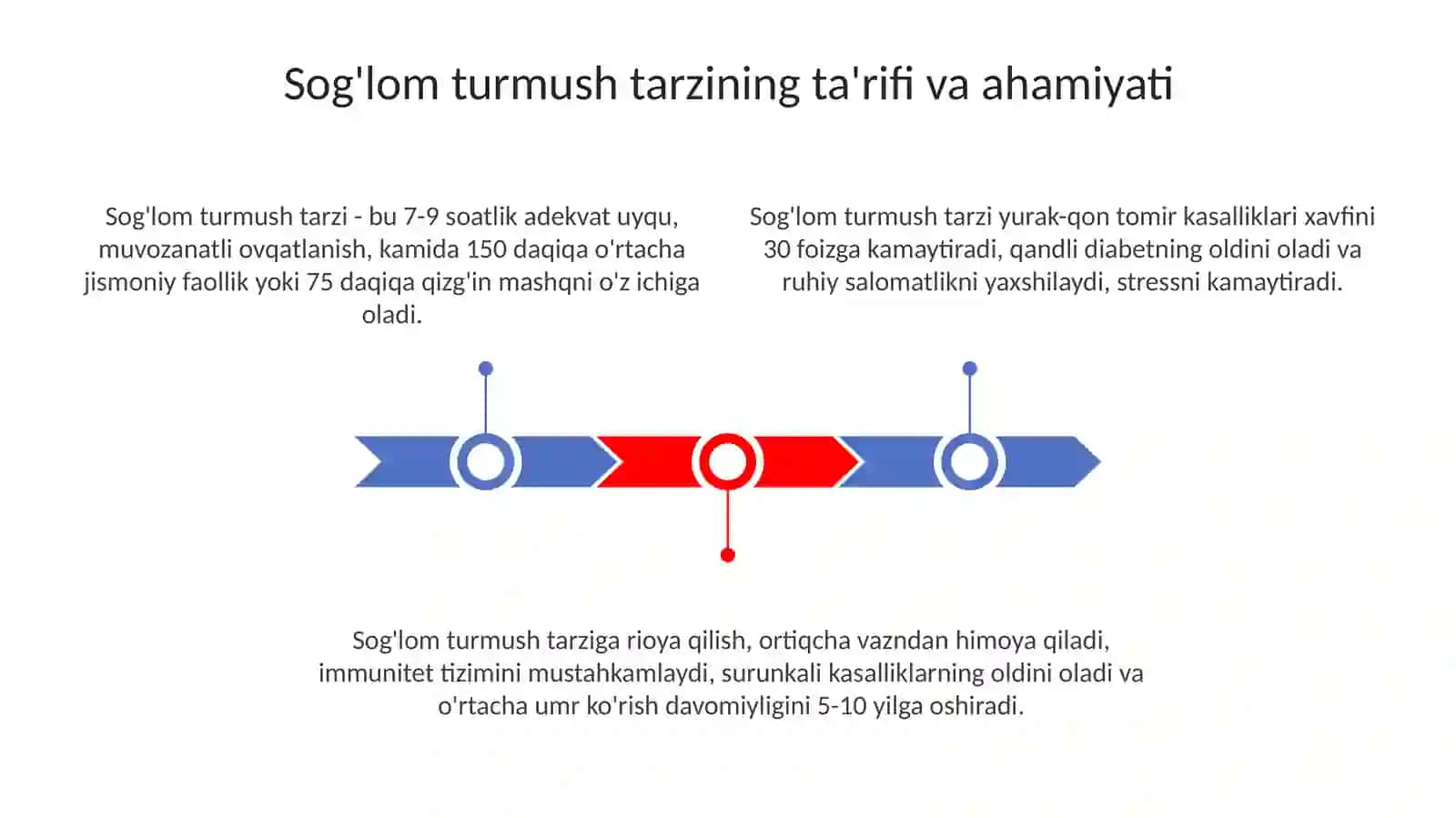 Sog‘lom turmush tarzini boshqa davolash usullari bilan birgalikda qo‘llash 3