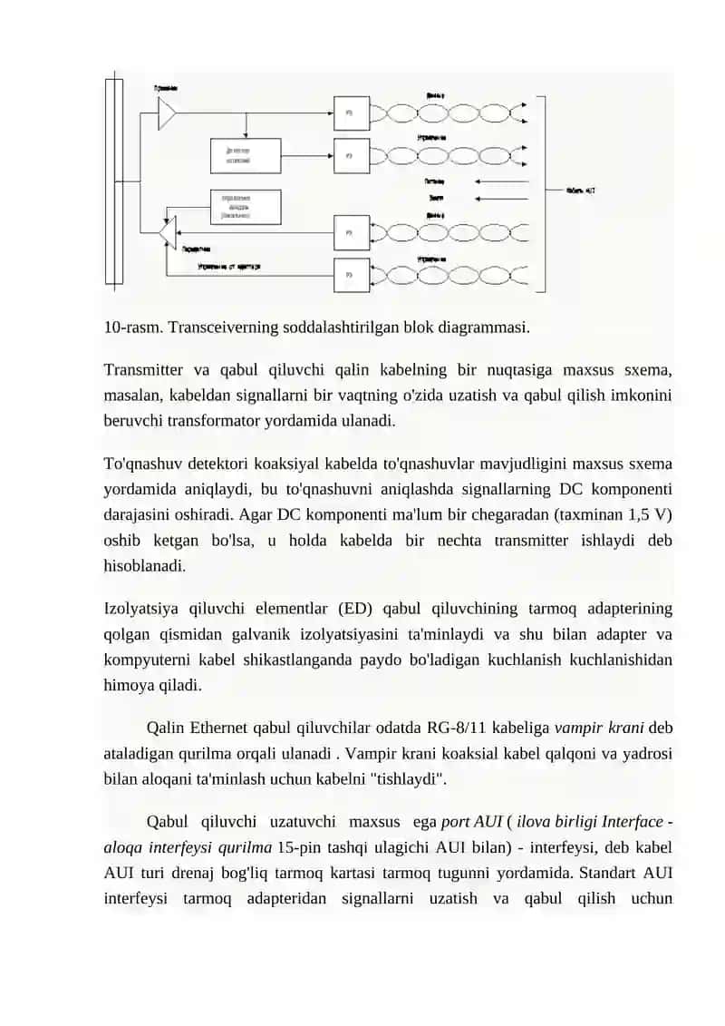Ethernet: O`rama juft va koaksial kabellar 3