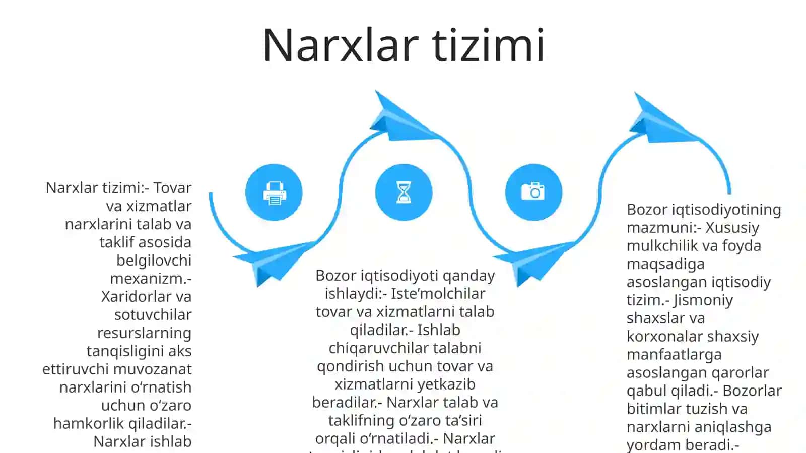 Bozor Iqtisodiyotining Mazmuni Va Uning Amal Qilishi 3