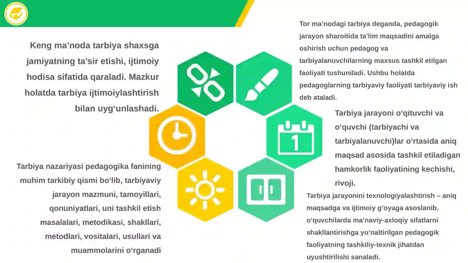 Boshlang‘ich ta'lim pedagogikasi innovatsiya va integratsiya 3