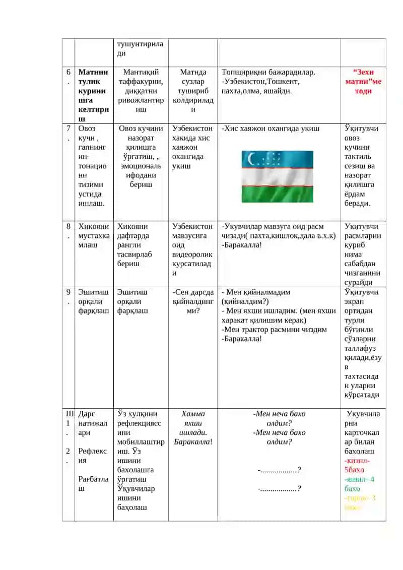 Дарс ишланмаси (биринчи дарс) 3