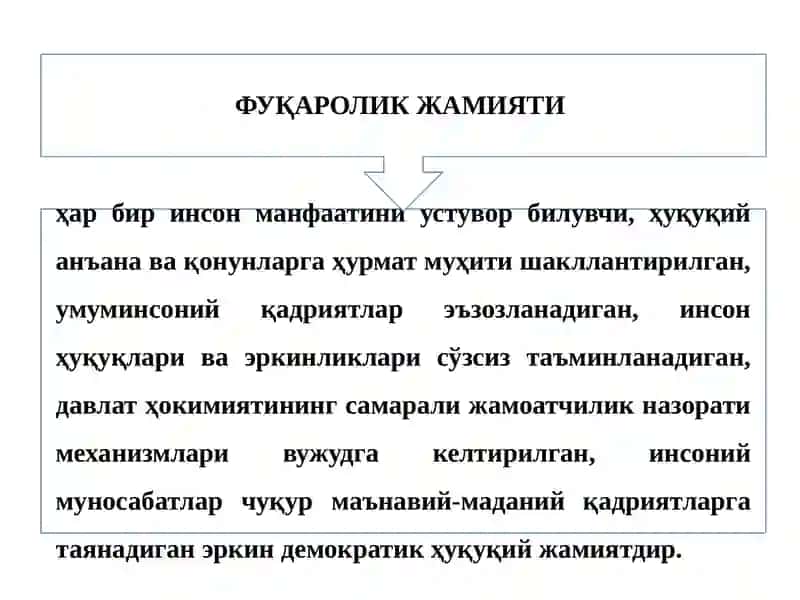 ДАВЛАТ ВА ҲУҚУҚНИНГ РИВОЖЛАНИШИСТИҚБОЛЛАРИ 3