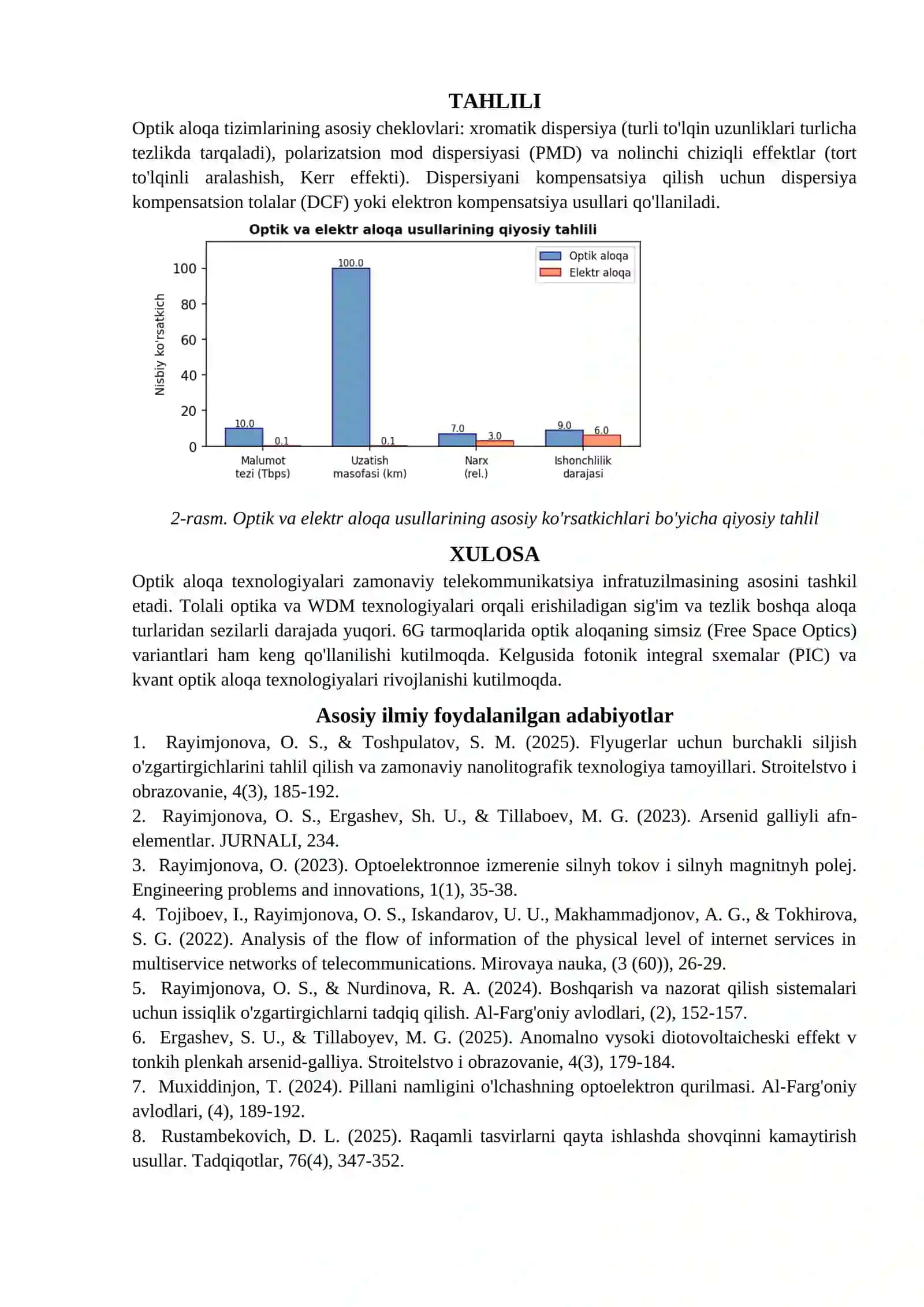 OPTIK ALOQA USULLARI: TOLALI OPTIKA VA LAZERLI UZATISH. MAQOLA 3