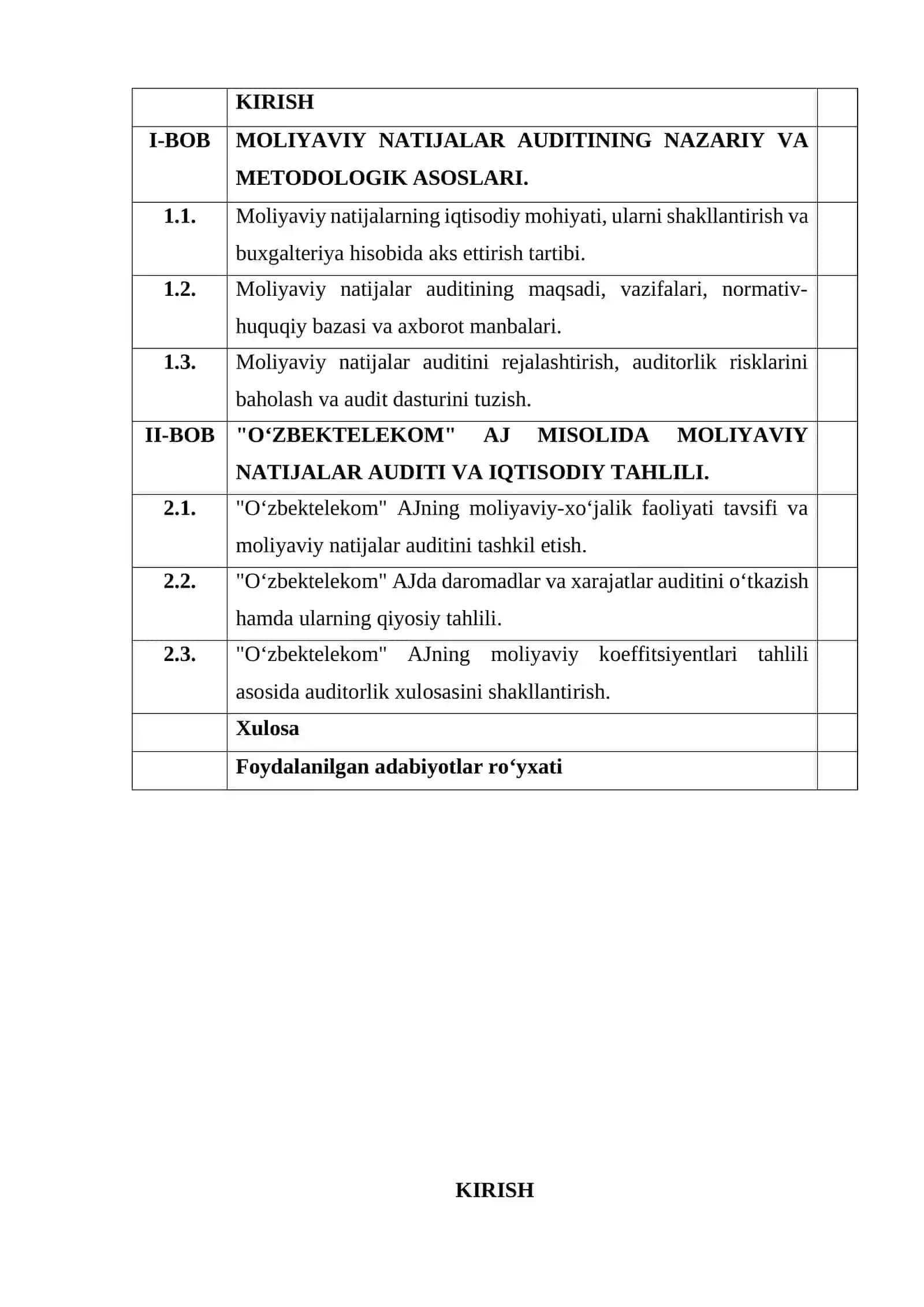 MOLIYAVIY NATIJALAR AUDITI 3