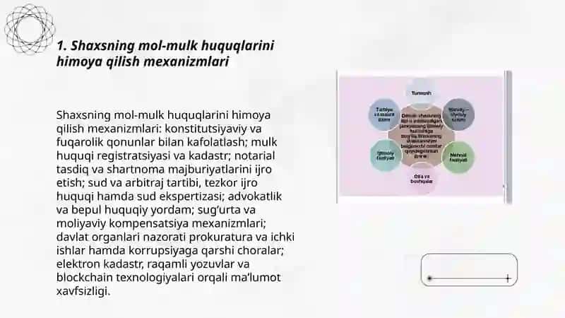 Shaxsning muhim iqtisodiy manfaatlari va xavfsizligini taʼminlash yoʻllari 3