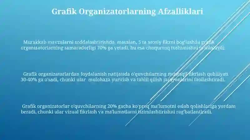 Grafik Organizatorlarning Pedagogik Fanlarni O'qitishdagi O'rni 3