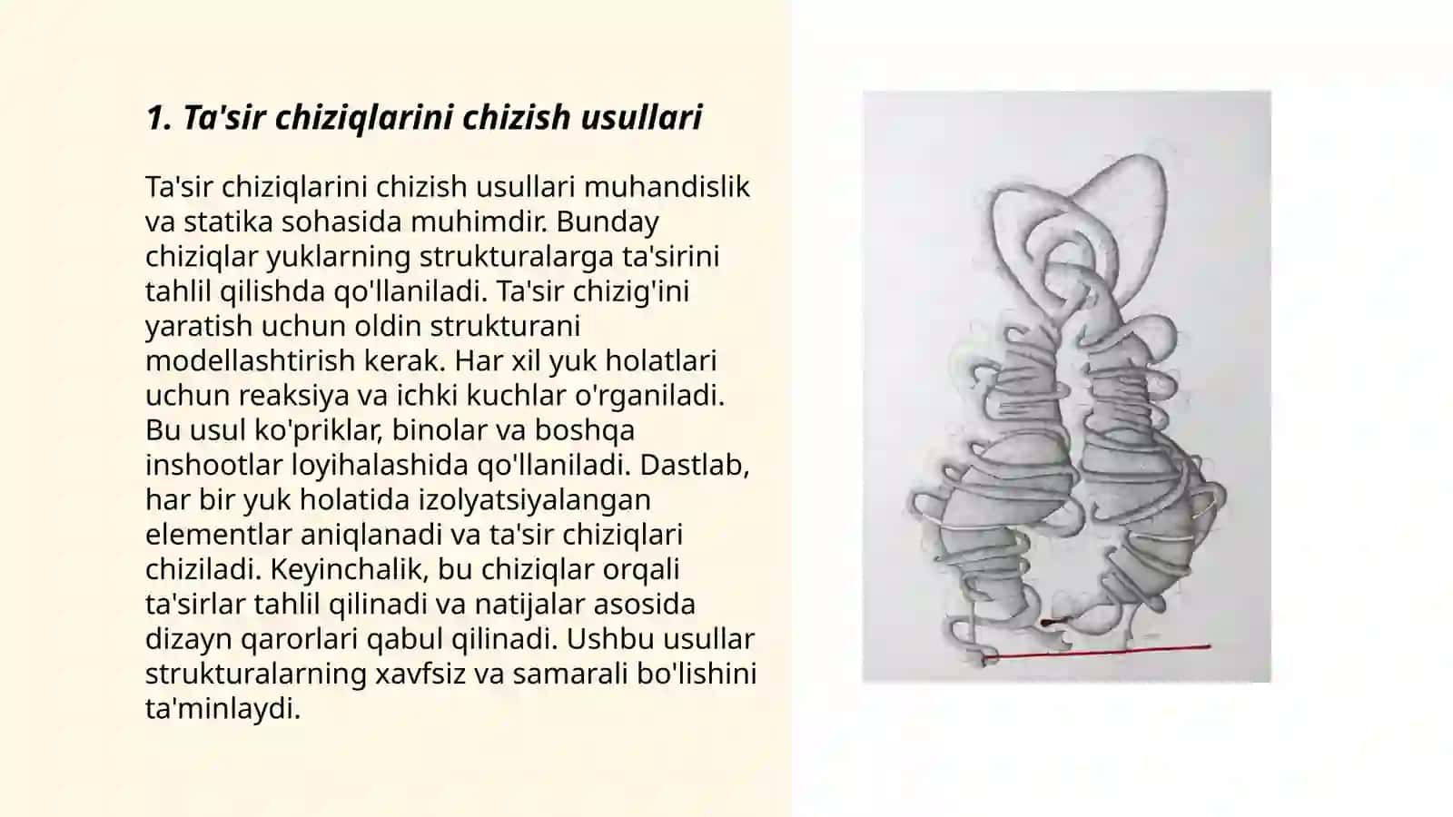 Ta'sir chiziqlarini chizish 3