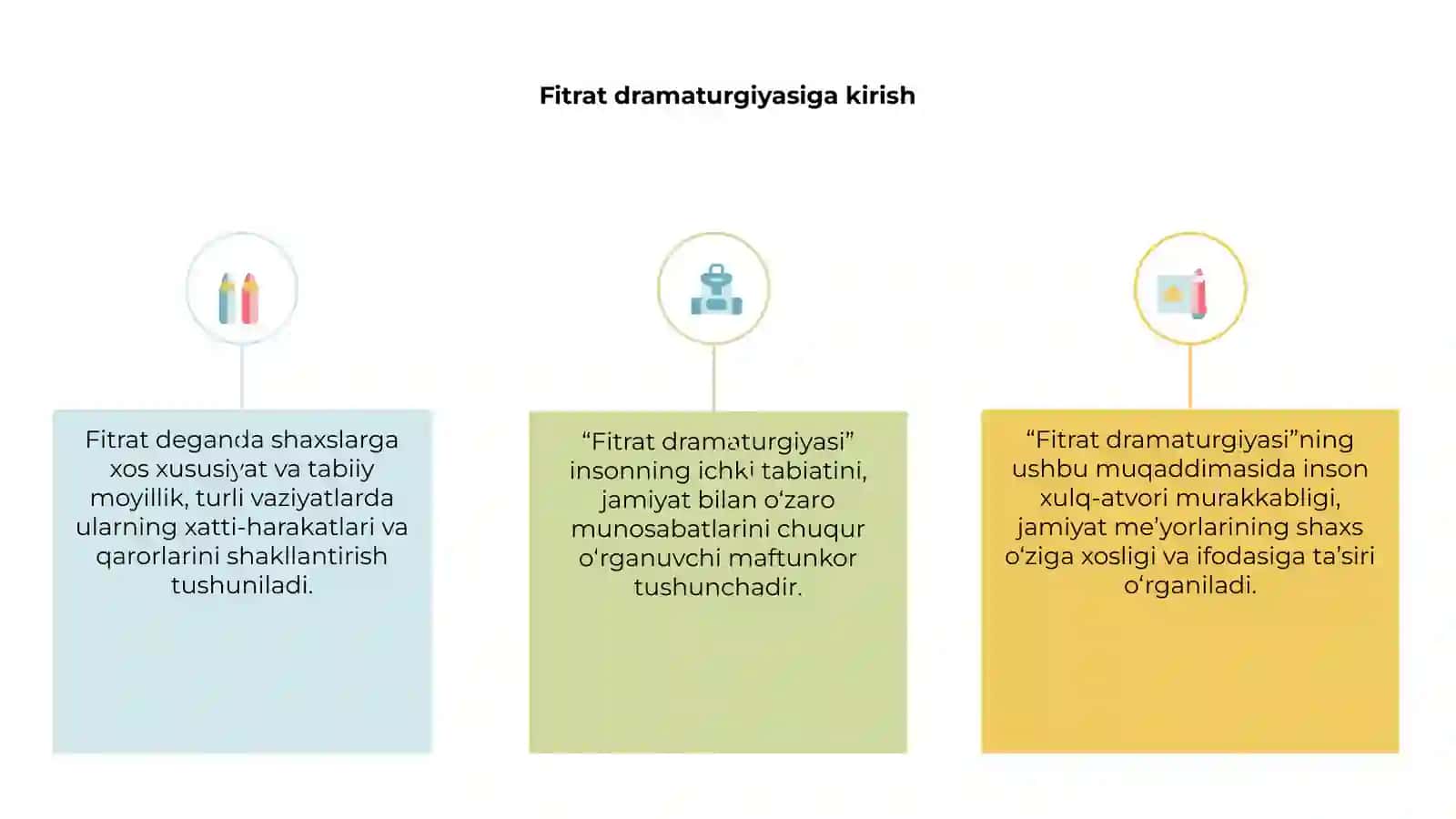 Fitrat dramaturgiyasi 3