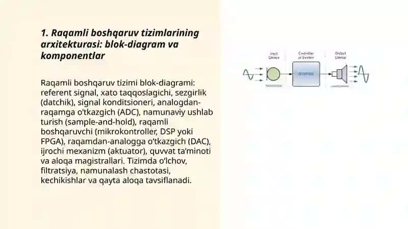 Raqamli boshqaruv tizimlarining arxitekturasi: blok-diagram va komponentlar 3