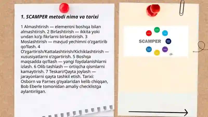 SCAMPER metodi ko'rinishi va qo'llanishi 3