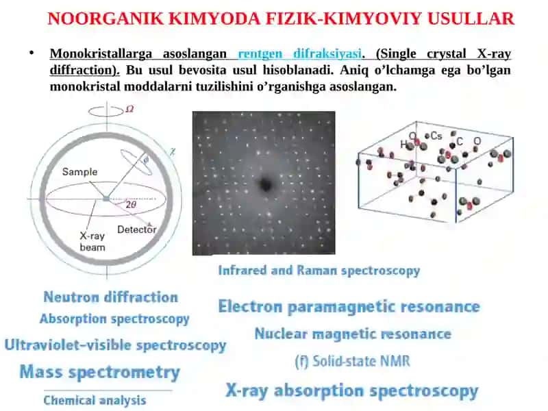 Noorganik kimyoda fiziko-kimyoviy usullar 3