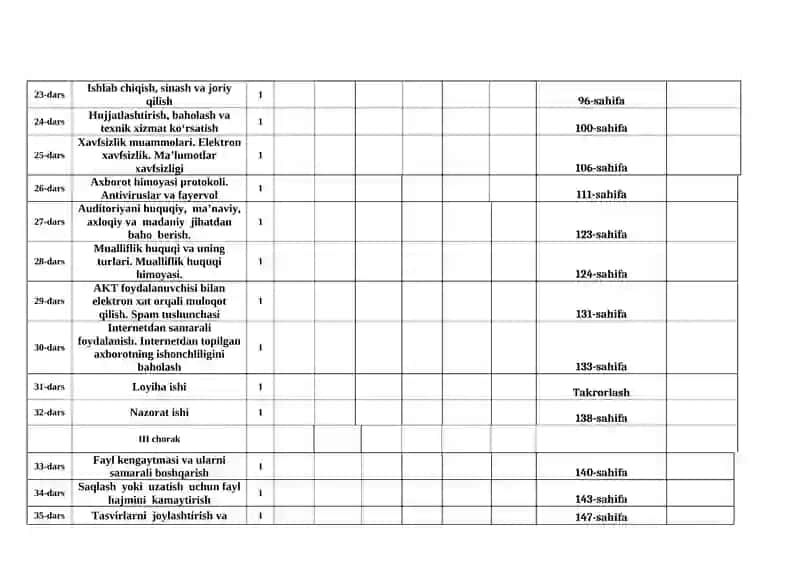 9-SINF INFORMATIKA FANIDAN 2023-2024- O’QUV YILI UCHUN YILLIK TAQVIMIY-MAVZUIY ISH REJA 3