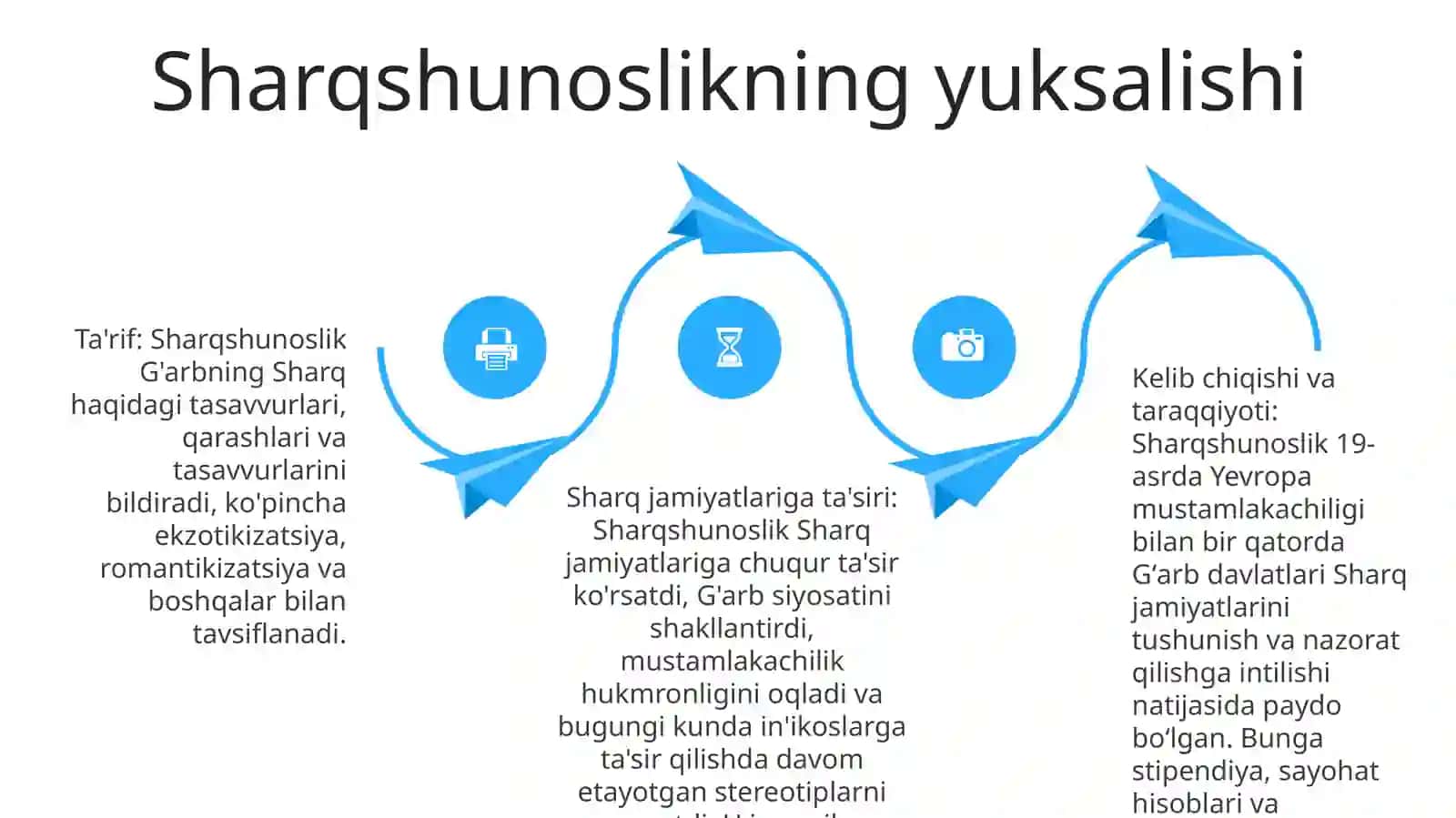 Yangi Davr Sharq Tasavvuri 3