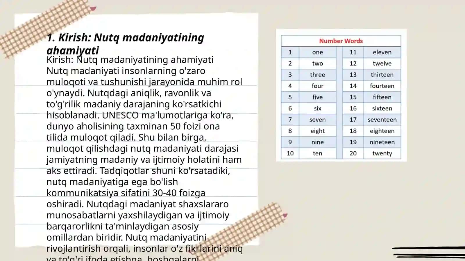 Nutq madaniyati, nutqning adabiy til me'yorlariga mos keluvchi tushunchalarni belgilash 3