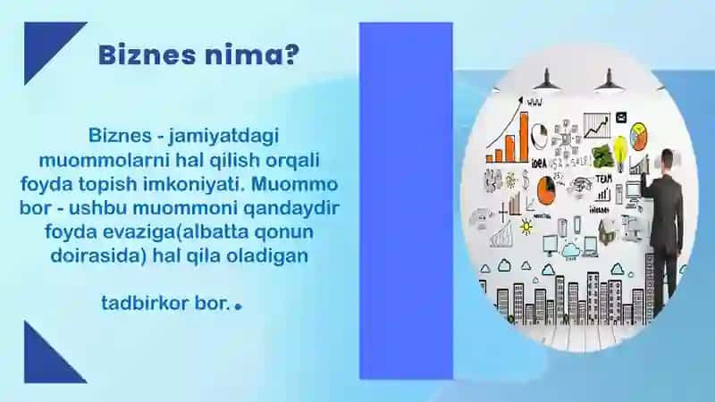 Biznes tarmoqlar 3