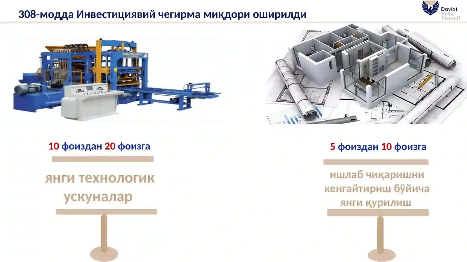 Солиқ кодексига киритилган асосий ўзгартириш 3