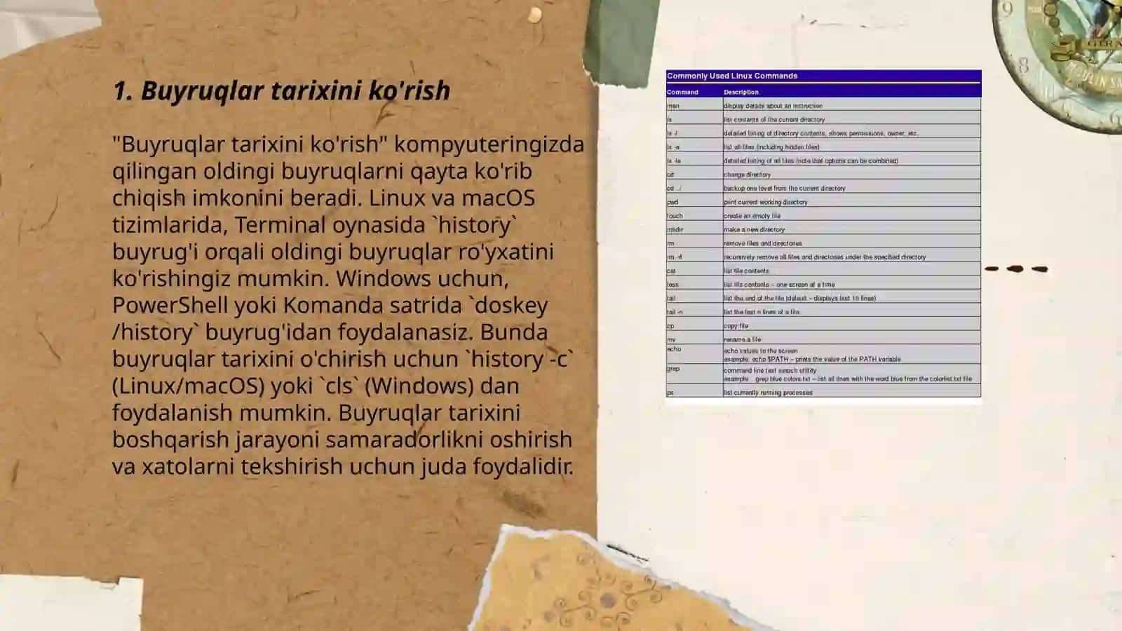 Chizish uchun asosiy buyruqlar 3