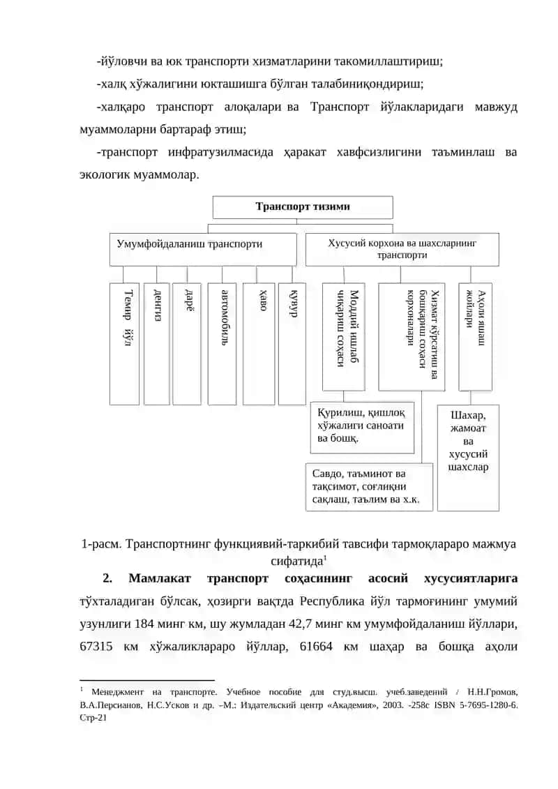 Ўзбекисон Республикаси транспорт тизимининг асосий хусусиятлари 3